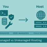 Managed-vs-Unmanaged-Hosting-Responsibility-Split-1024x683